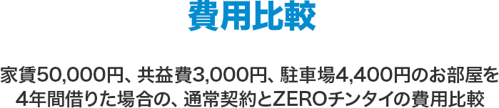 費用比較 家賃50,000円、共益費3,000円、駐車場4,400円のお部屋を4年間借りた場合の、通常契約とZEROチンタイの費用比較