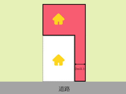 旗竿地　メリット・デメリット　後悔