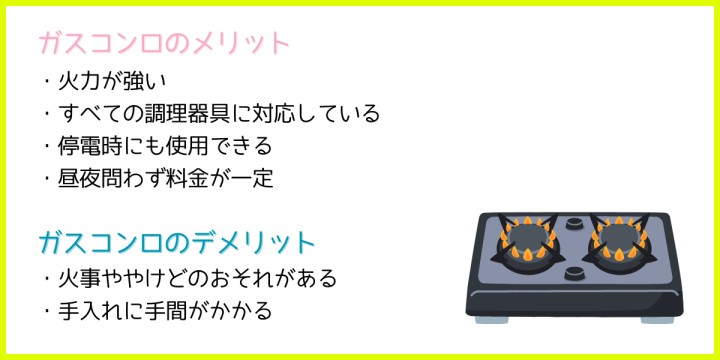 賃貸アパート IH コンロ