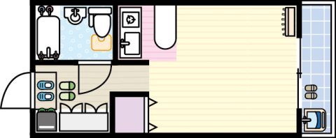 ワンルーム　1R  幸手　家賃