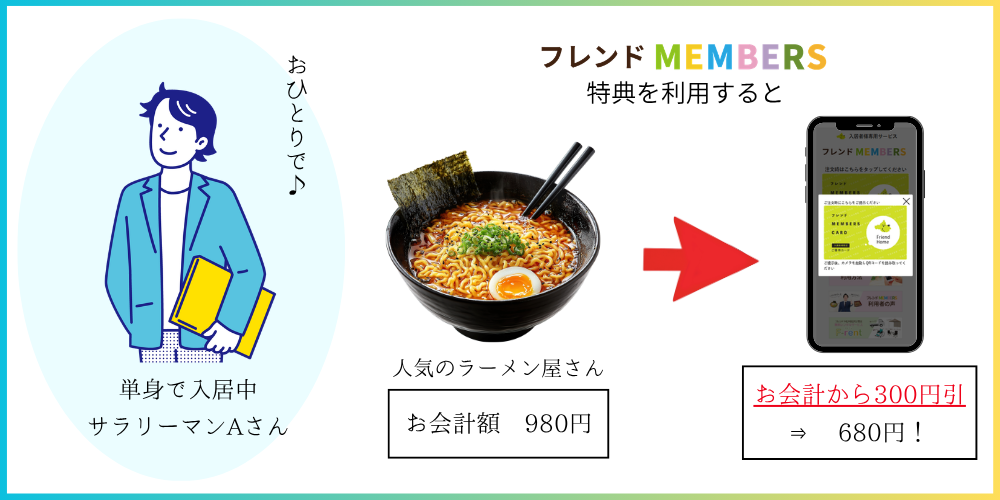 使用例_単身