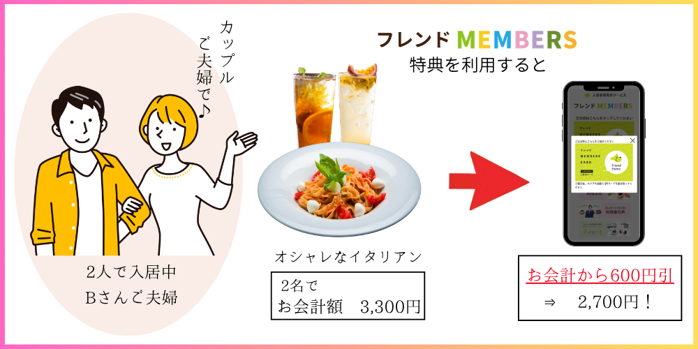 使用例_カップル