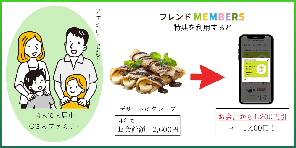 使用例_ファミリー